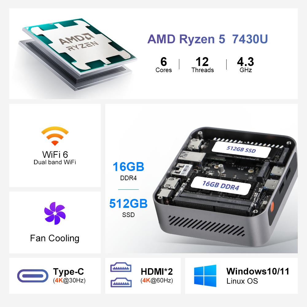Мини-ПК Ninkear M7 16 ГБ + 512 ГБ SSD AMD 7430U Графика AMD Radeon Windows 11 PRO