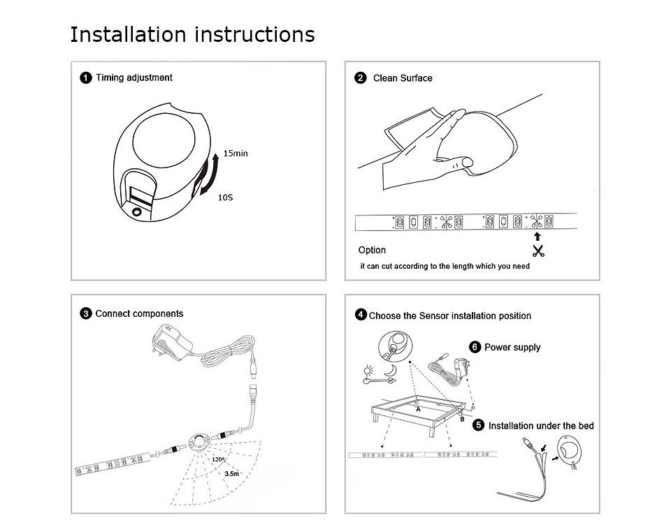 Светодиодный датчик движения, шкаф, шкаф, кровать, лампа под шкафом, ночник, гибкая светодиодная лента, 12 В, лента, 110 В, 220 В, блок питания США, ЕС