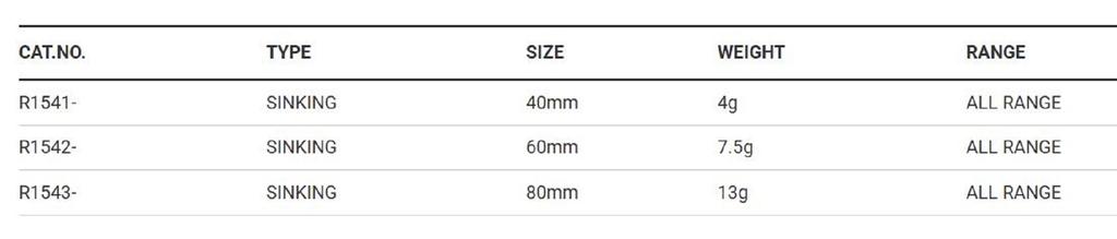 Yo Zuri 3DR-X Flat Heavy Minnow 60S Sinking Lure R1542-GSSM (4787)