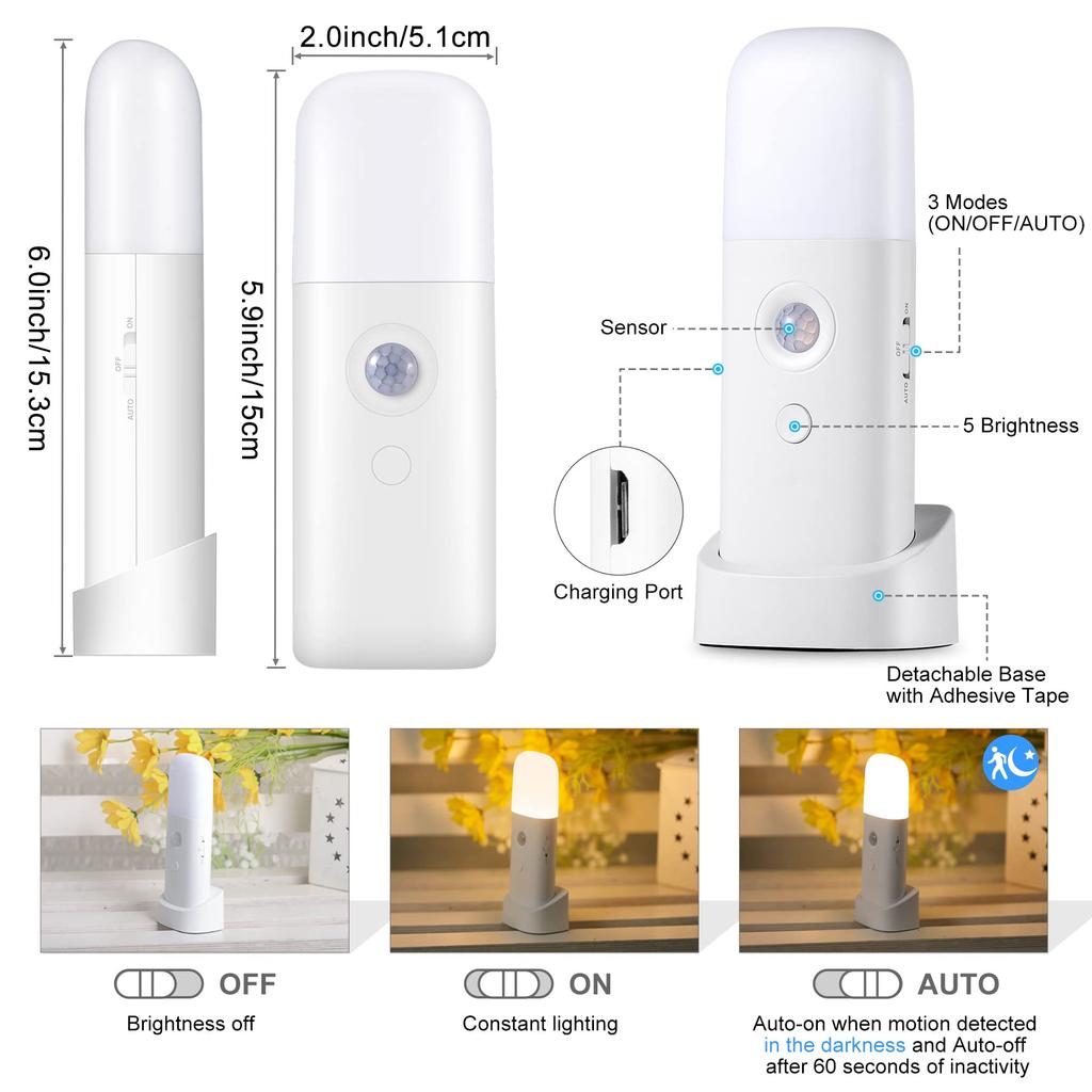 YELKO Motion Sensor Night Light, 2000mAh Rechargeable Portable Dimmable Night Light with 5 Brightness Levels for Kids and Adults