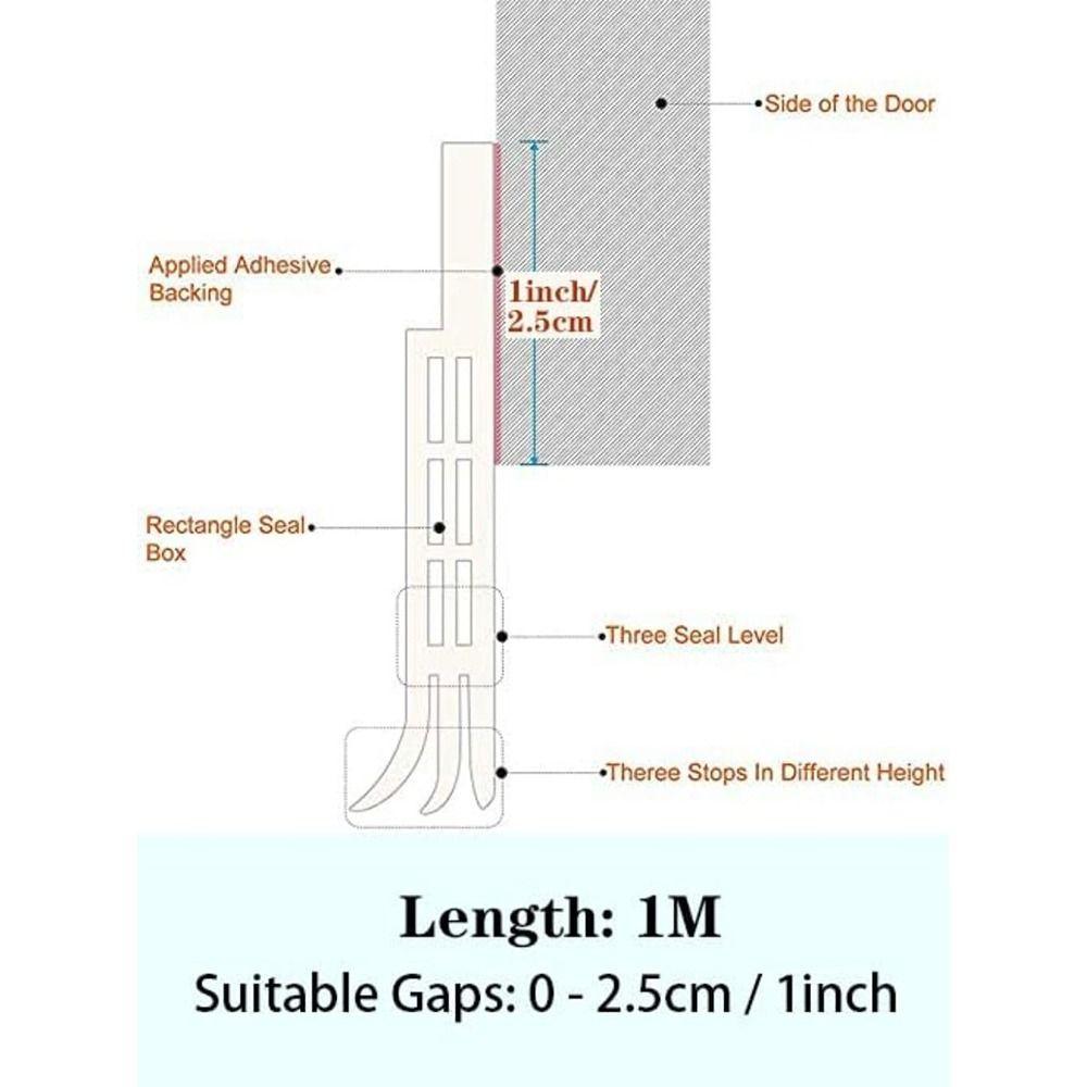 Noise Cold Door Draft Stopper Draft Guard Door Seal for Exterior & Interior Doors