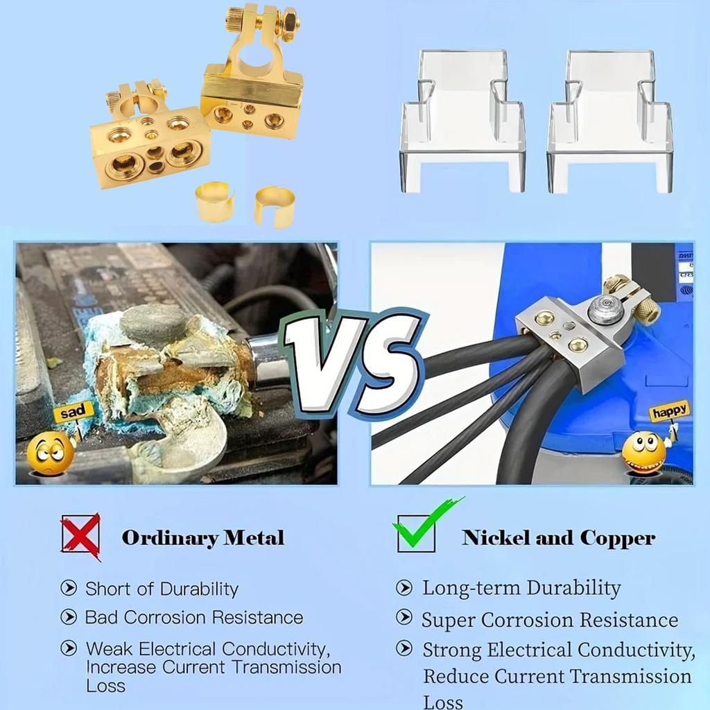 Разъемы для аккумуляторов сверхмощных автомобилей, 0/2/4/6/8/10 AWG, верхний вывод для нескольких аккумуляторов