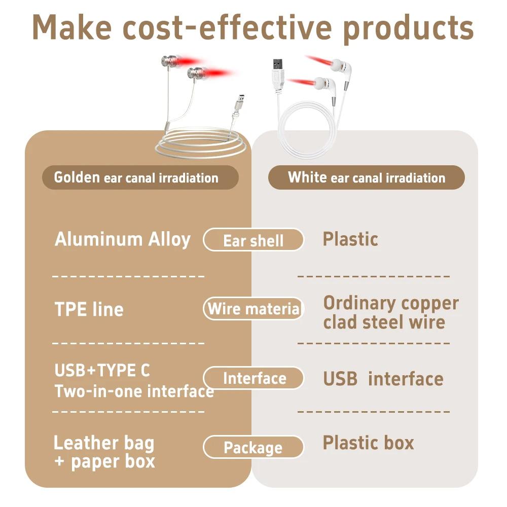 650nm Red Light Ear Care Device - Portable LLLT Technology for Ear Canal Wellness Support