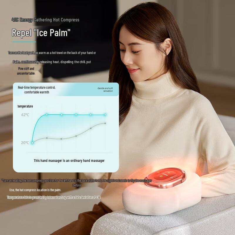 Philips Hand Massager CN plug (adapter included)