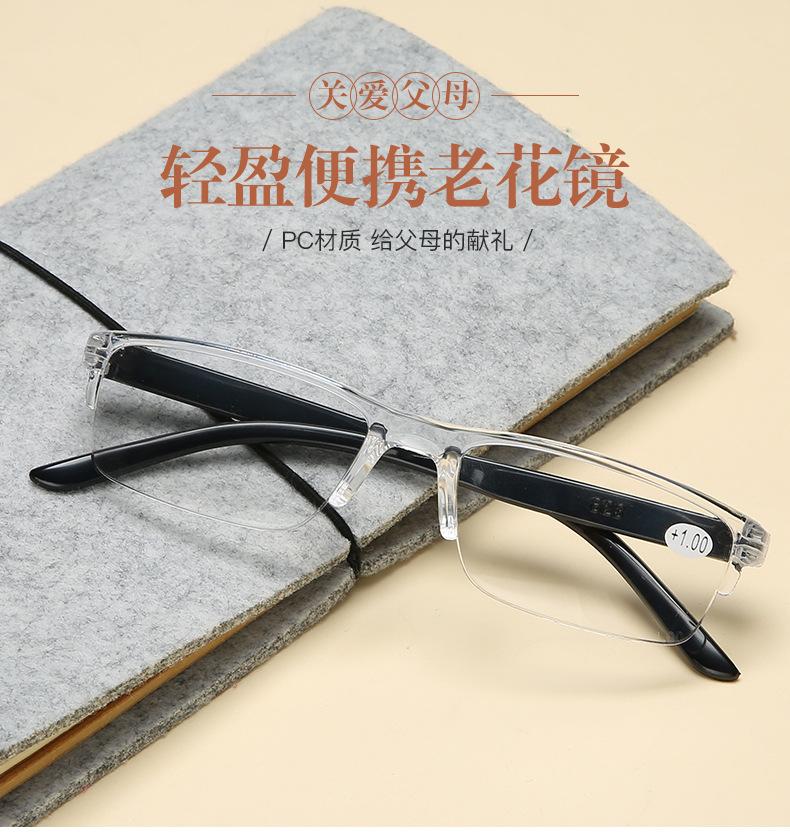 Новые очки для чтения, модные женские и мужские, прозрачные компьютерные очки для пресбиопии, оправа для очков с пружинными ножками 150 +200 +250 +300 +350