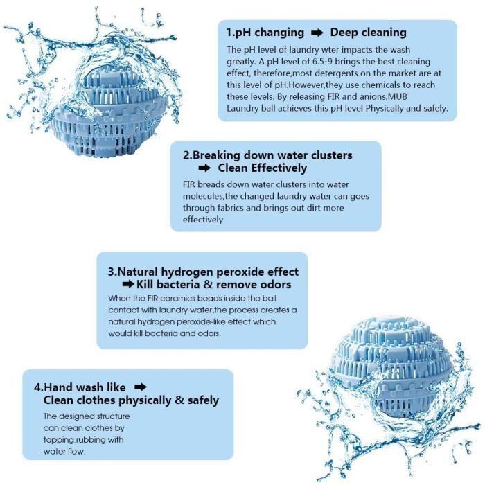 Шарик для стирки Шарик для стирального порошка Шарик для белья Натуральный Экологичный Многоразовый для стиральной машины (Синий)