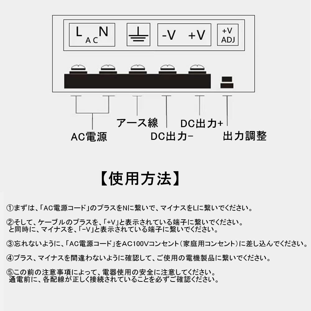 Switching Power Supply, AC-DC Converter, 12V Regulated Power Supply, Power Supply Transformer, AC to DC Converter, Switching Power Supply (12V 5A)