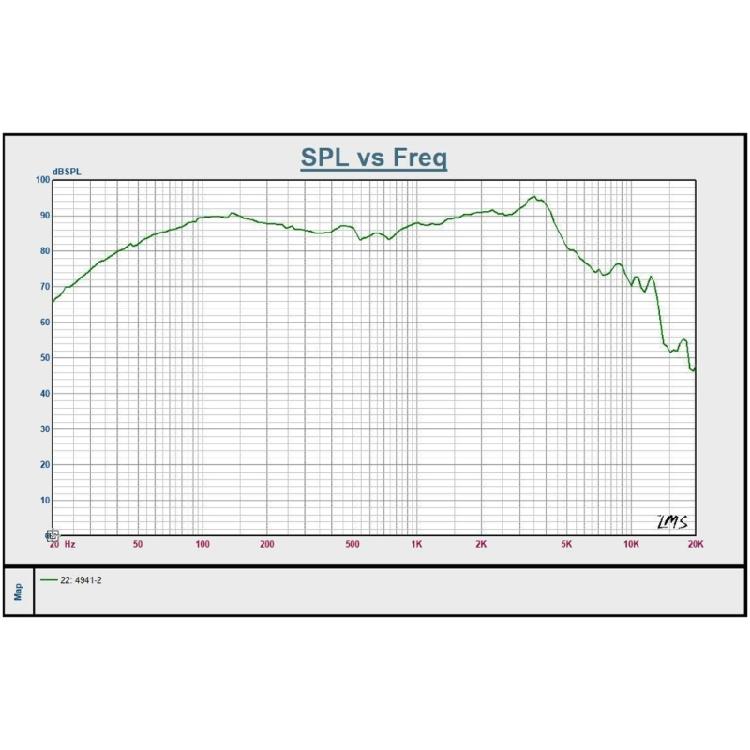 6,5-дюймовый водонепроницаемый динамик-сабвуфер мощностью 40 Вт для средних и низких частот и усиливает громкость звука