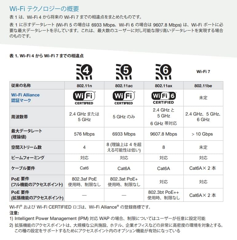 Panduit MPT5-8AS Crimp Tool