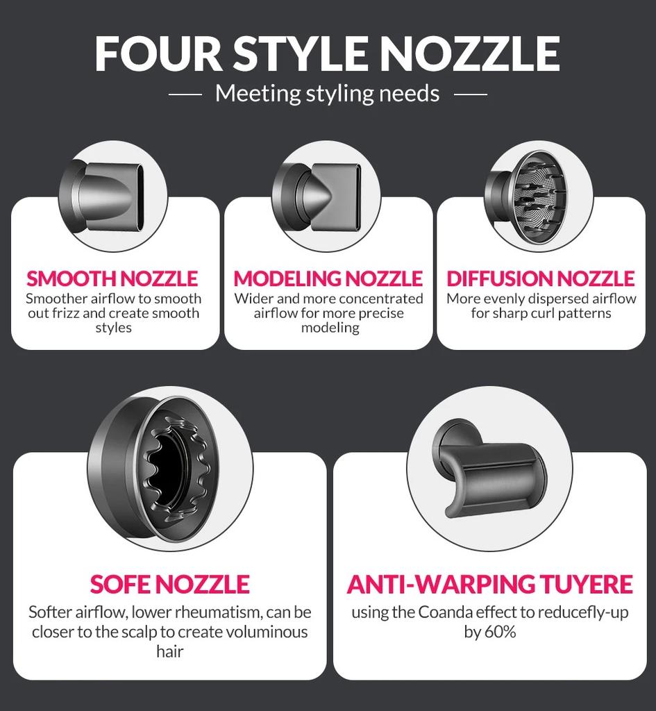 5 в 1 Домашний электрический фен для волос Высокоскоростной профессиональный фен 110 В/220 В Супер отрицательные ионы Фен для волос Инструменты для укладки