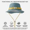 Unisex UV Protection Sun Hat for Outdoor Wide Brim Fishing Bucket Hat Men Women Summer Camping Beach Cap Sun hats for Women