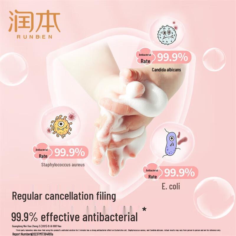 RUNBEN Kids Anti-Bacterial Foaming Hand Wash