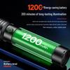 Philips SFL2146/93 Rechargeable Zoom Flashlight