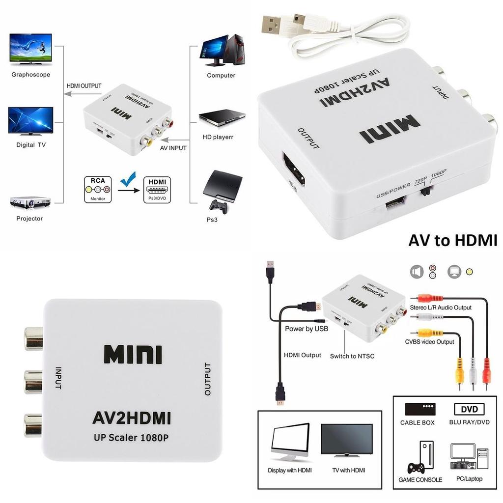 Кабель-переходник MiniAV на HDMI с высокоскоростной передачей для домашнего кинотеатра