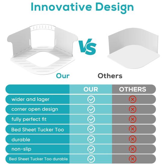 4 шт. держатели простыней, ремни для простыней, универсальная посадка, простая установка, надежные прочные держатели простыней для всех размеров матрасов