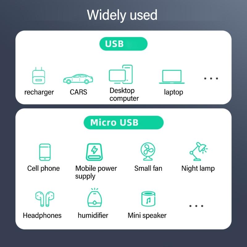 Прямой USB 2.0 на USB 5-контактный кабель Быстрая зарядка 480 Мбит/с Передача данных Гибкий силиконовый шнур для телефона