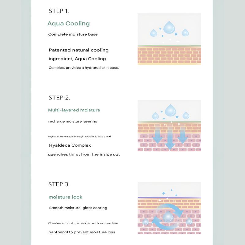 AROCELL Супер Обертывающая Маска 80мл /Коллаген/Гиал Успокаивающая