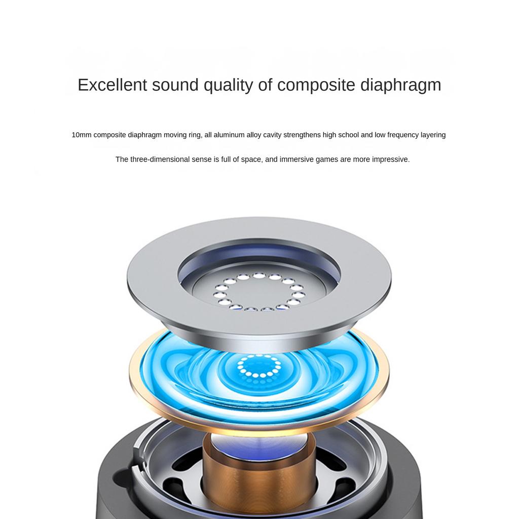 Wired Headphone In-ear Type-c Suitable for Xiaomi, Samsung, Huawei, Smart Phone Headset, Wire Control and Microphone Call