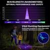 395 нм УФ-фонарик Blacklight Zoomable USB перезаряжаемый УФ-свет Ультрафиолетовый фонарик для детектора мочи домашних животных Отверждение смолы