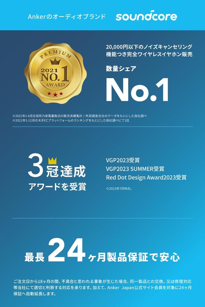 Anker Soundcore Liberty 4 NC Wireless Noise Canceling Sound To 50 Hours of Resolution Waterproof Technical Standards Light Blue (Blueooth 5.3)