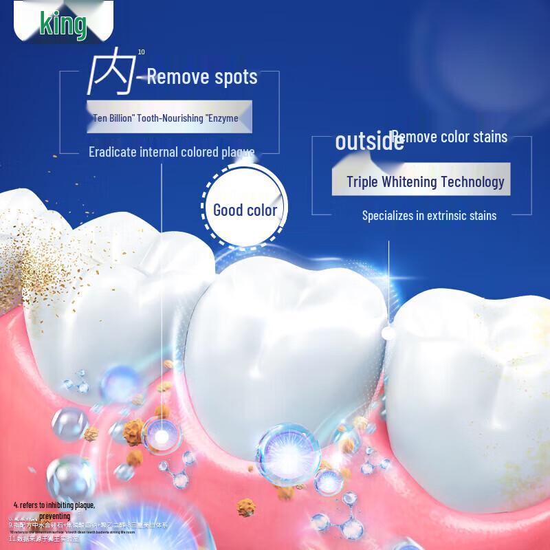 Lion Отбеливающая зубная паста King Enzyme