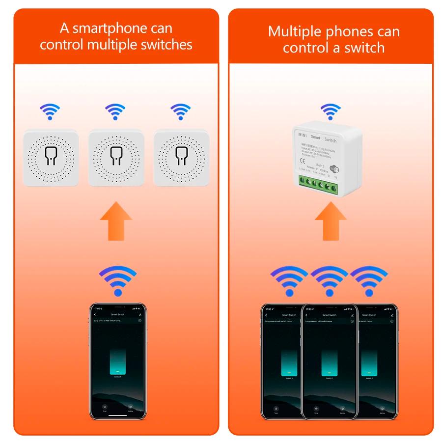 Tuya WiFi ZigBee Smart Switch 2 Way Control Smart Home Automation DIY Module Mini Smart Breaker Voice Control Alexa Google Home