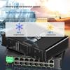 Guanghang Unmanaged Industrial DIN Rail Ethernet Switch
