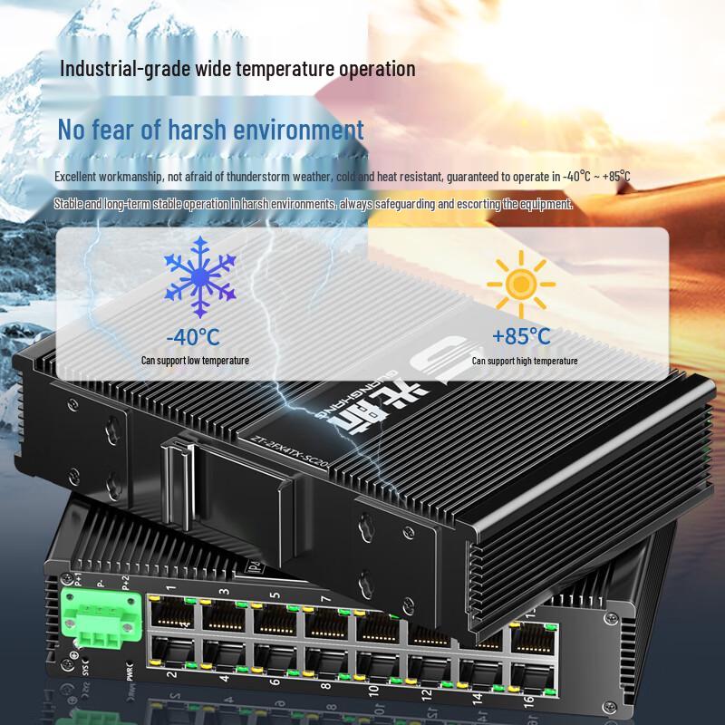 Guanghang Unmanaged Industrial DIN Rail Ethernet Switch