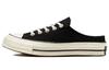 Mule Chuck 70 'Черный' 172591C