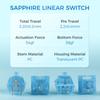 KiiBoom Linear 54gf Sapphire Mechanical Keyboard Switch with PC Stem 5 Pin Keyboard Switch Translucent PC Housing for DIY Gaming Keyboard 35 Pieces
