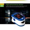 Finger Pulse Oxygen Saturation Monitor Blood Oximeter Blood Pressure Meter