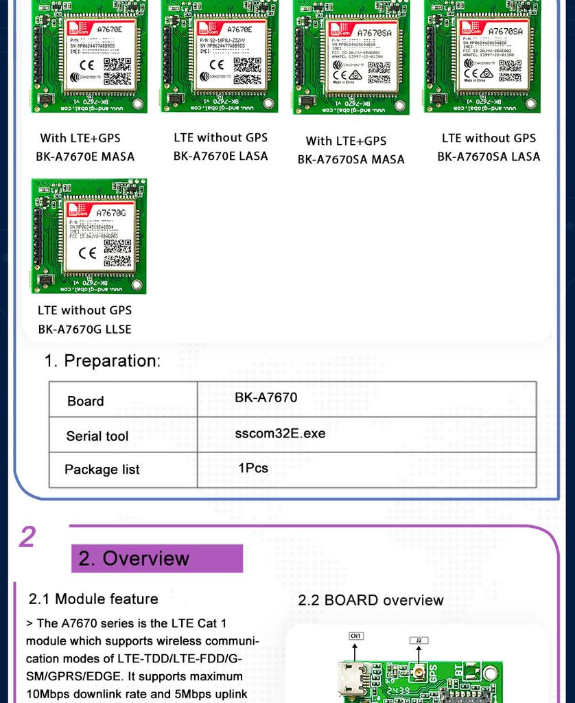 BK-7670SA SIMCOM A7670SA LTE Cat1 Модуль A7670