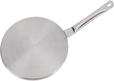 Кухня, столовая и бар – Кухонная утварь