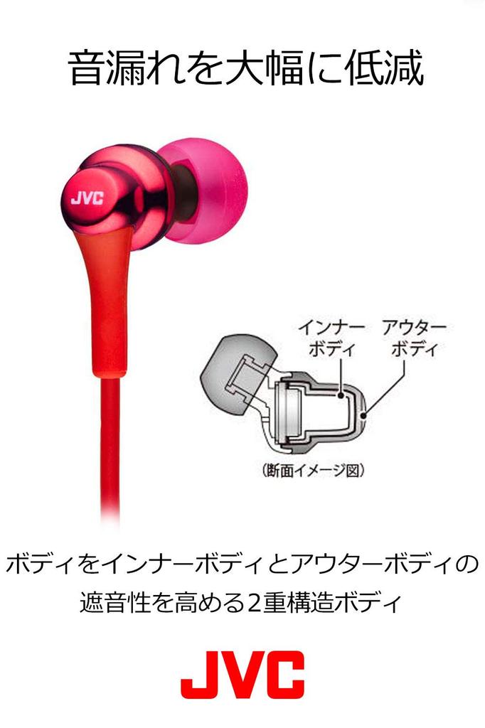 Наушники JVC Kenwood JVC HA-FX26-A проводные канального типа синего цвета