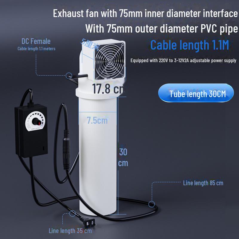 Очиститель воздуха и вентилятор: Установка без перфорации, удаление запахов и формальдегида, насыщение кислородом спален