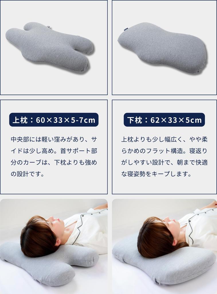 eairpo sleep Double Pillow, 2-Level Adjustable Height, Low or High, Thin Memory Foam Pillow, Ideal for Side Sleepers, Relieves Stiff Shoulders,