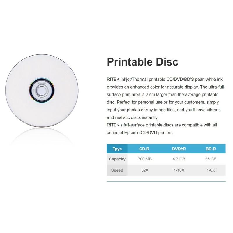 25 ШТ./КОРОБКА Ritek Записываемый CD-R Пустой Диск Компакт-диск 700 МБ/80 мин/52x CD-R Виниловый Диск Черный Носитель