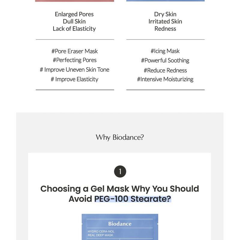 Biodance Набор тканевых масок Hydro Cera-nol Real Deep Mask