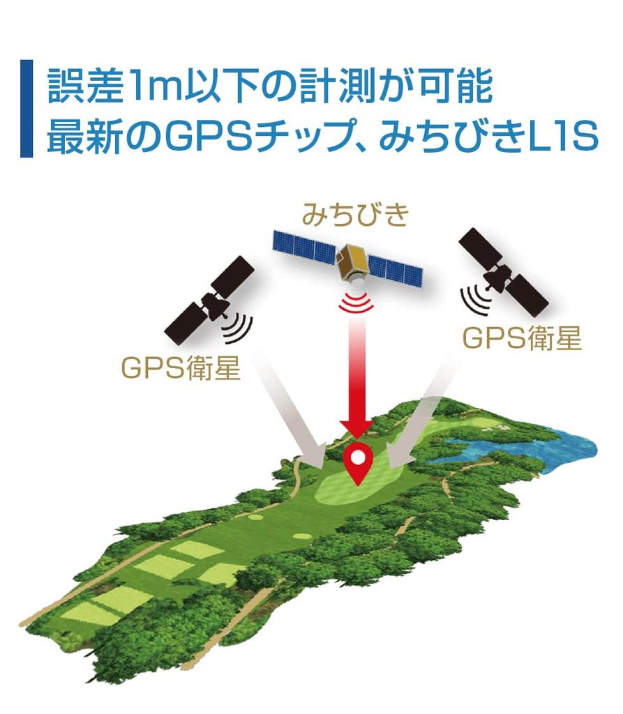 ShotNavi INFINITY WH Latest GPS Chip [M10] Green Shape Ultra Lightweight 48g Made In Japan GPS Golf Navi Golf Distance Meter Golf Watch Competitive