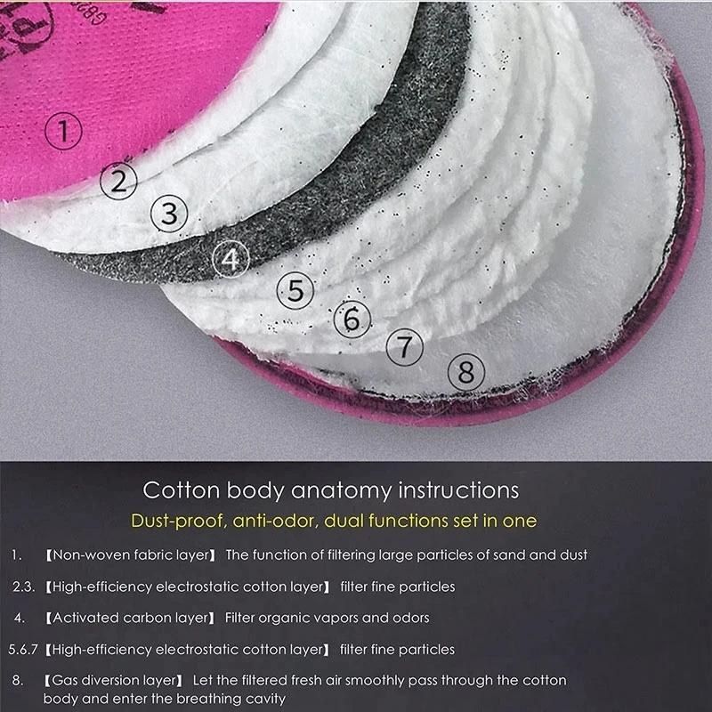 Фильтр для защиты от частиц P100 для окрасочных распылителей 2097/2091 для противогазов серии 3m 6200 7502