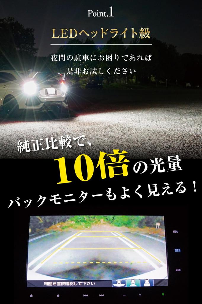 Boo Boo Material in George Setagaya T16 LED Super Bright Backup 5000 Lumens with Two Incredibly Super Bright 12V Constant Current Overheat Protection