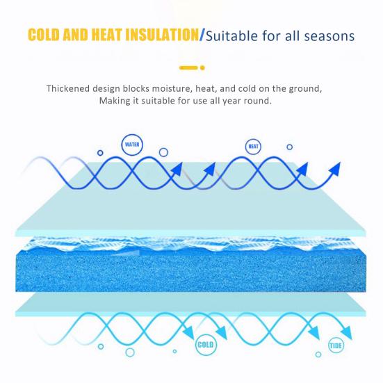 Yousheng, 12 шт., очень толстый коврик для йоги, высокая плотность, пена EVA, блокирующая напольная плитка, домашний тренажерный зал, фитнес-площадка для упражнений, подушка, оборудование для тренировок