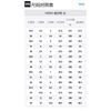 HOKA One One Clifton 9 Цикламен Сладкая Сирень Женские 1127896-CSLC