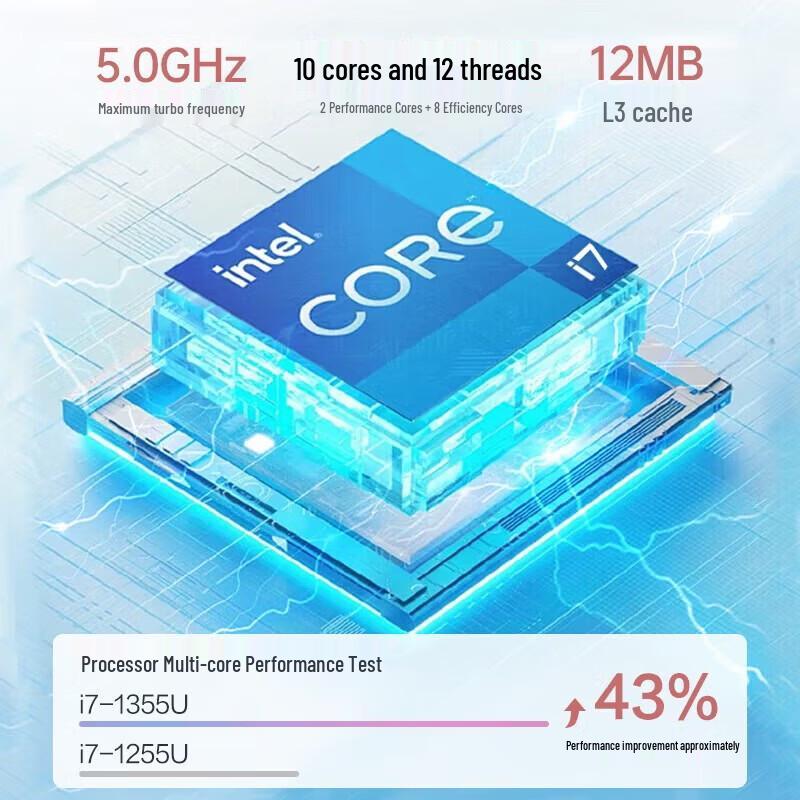 Dell Inspiron 15 Pro 3530 15.6-inch Laptop (CN version)