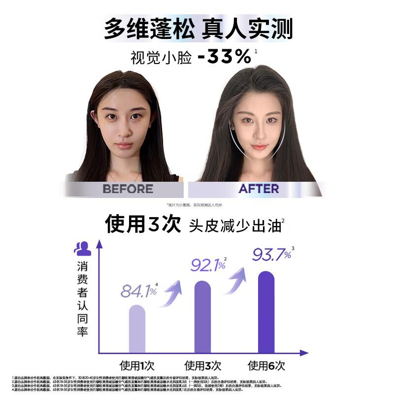 Loreal Paris sense purple bottle hair care moisturizing oil control LOreal Air Shampoo Massage Comb - Hyaluronic Acid Shampoo 440ml Shampoo Comb