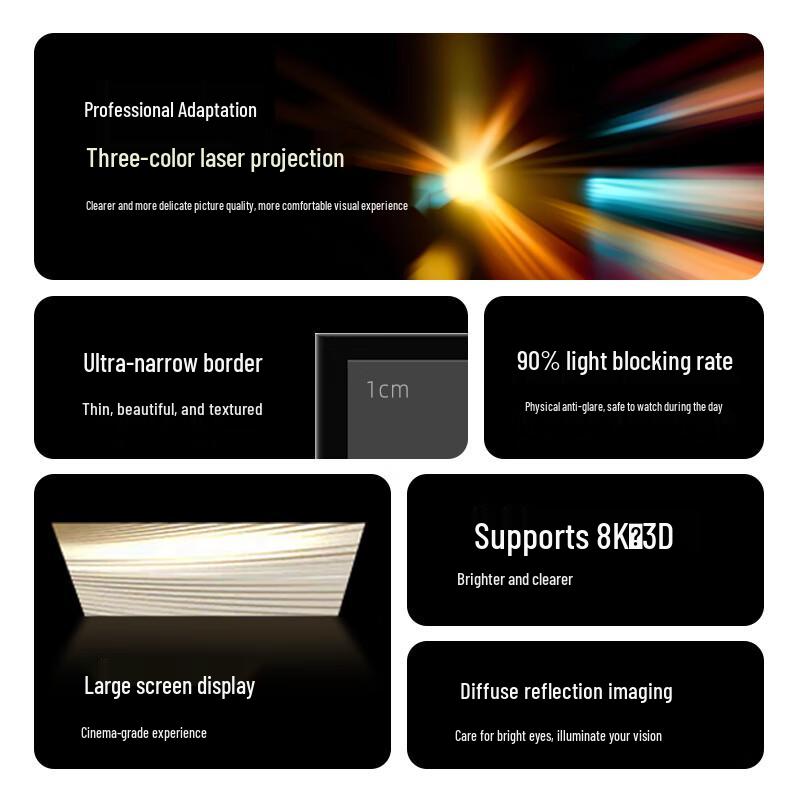 JINGMI Fresnel Anti-Light Projection Screen