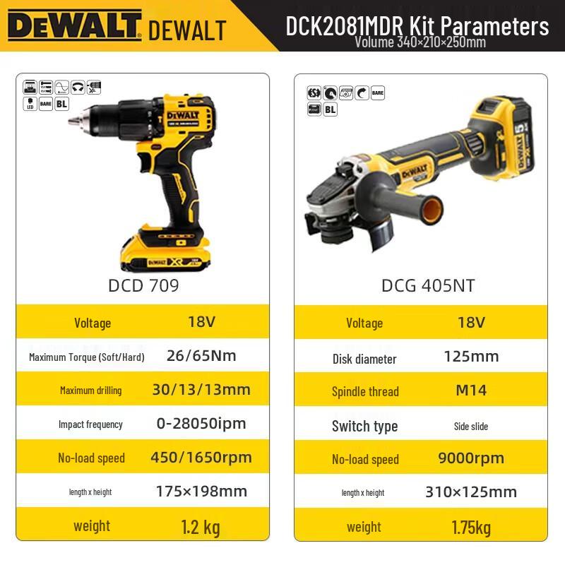 Модульные ящики для инструментов DEWALT ToughSystem Штепсель CN (адаптер в комплекте)