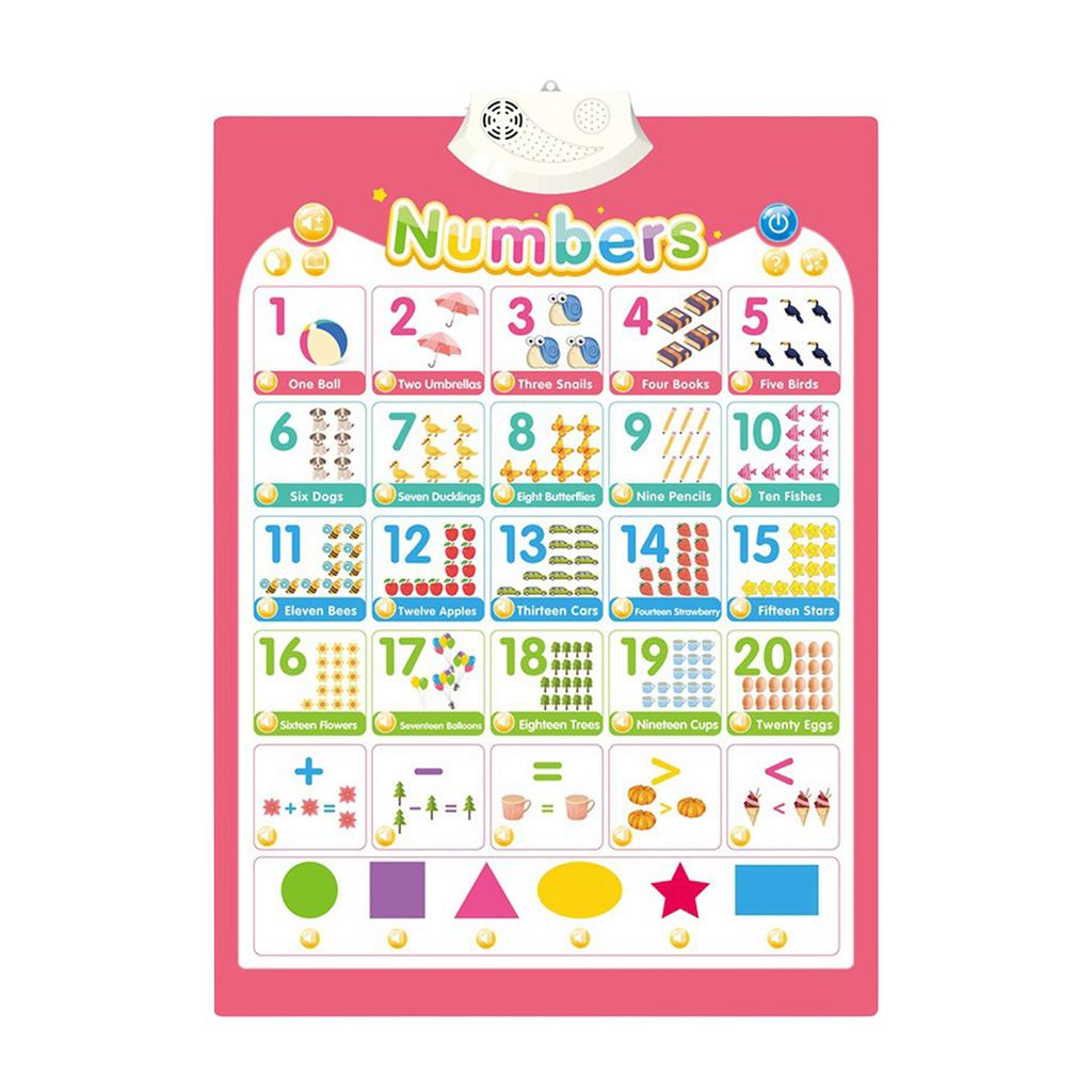 Модернизированный электронный алфавитный плакат, игрушки для малышей, интерактивные игрушки, настенная таблица алфавита, таблица ABC для малышей, обучающие игрушки для детей 1, 2, 3, 4 лет