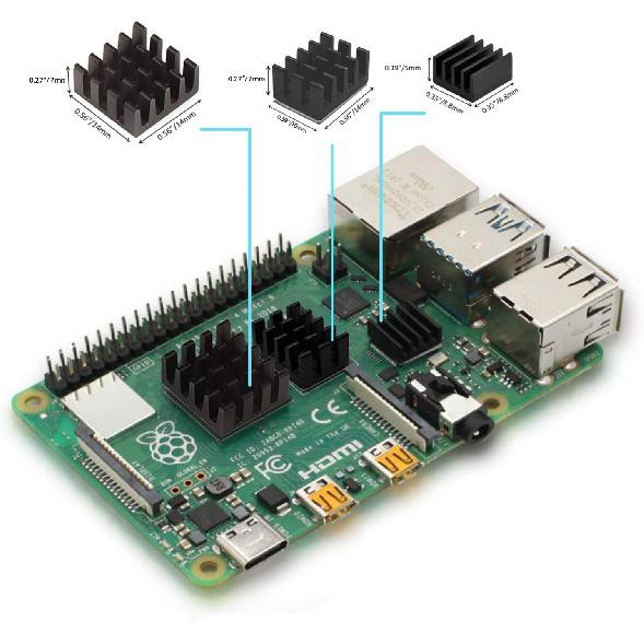 Набор радиаторов Easycargo для Raspberry Pi 4 Алюминий + Медь + Термопроводящая клейкая лента 3M 8810 для охлаждения Raspberry Pi 4 B, 3 B+, Pi 3 B,