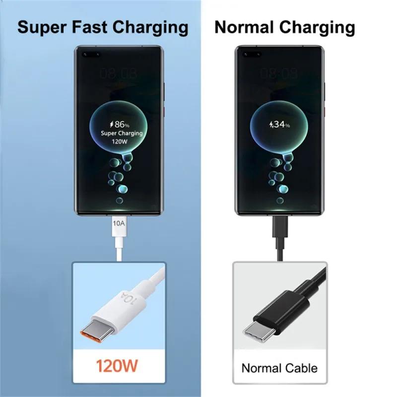 111 Вт 11 А USB на Type C Кабель Super Fast Charging Кабель для передачи данных для Samsung Xiaomi Huawei Быстрое зарядное устройство 1,11 м 1 м 1,1 м 1 м Зарядный кабель